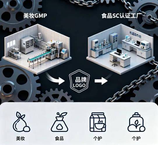 初予汇供应链生产外包 严选工厂全托管，为品牌筑牢生产防线