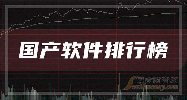 专注互联网信息服务、互联网金融与软件外包的领军企业——09万亿元公司业务全景解析